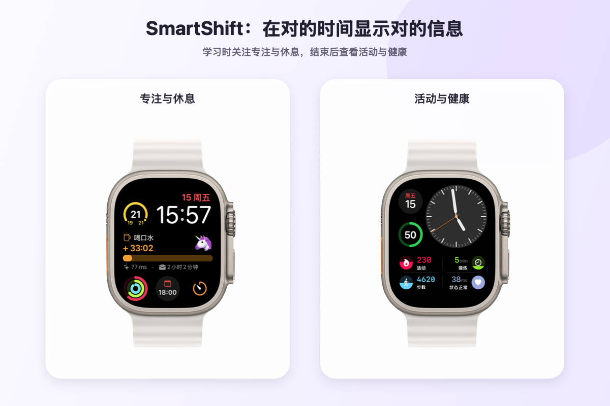 SmartShift 在 Apple Watch 上显示专注休息、活动和 HRV 数据