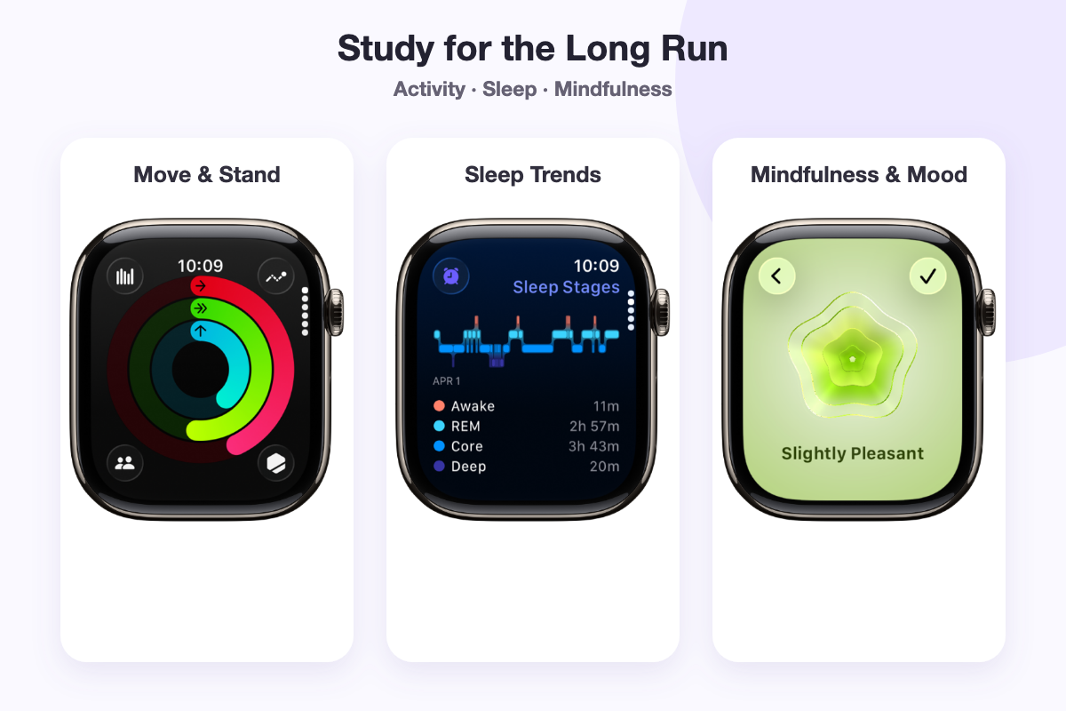 Apple Watch Activity rings, Sleep trends, and Mindfulness features for students