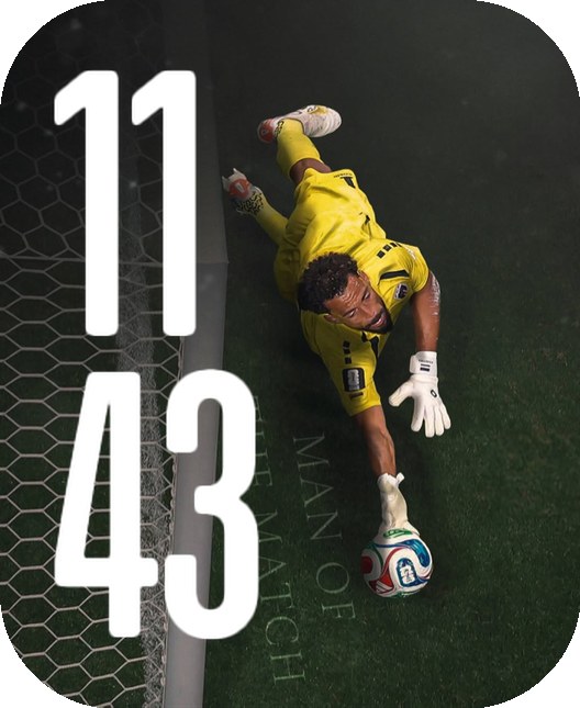 Watch Face