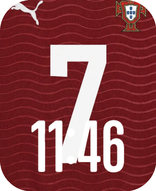 Watch Face